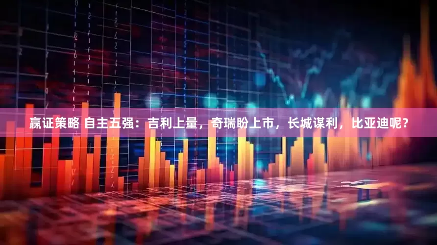 赢证策略 自主五强：吉利上量，奇瑞盼上市，长城谋利，比亚迪呢？